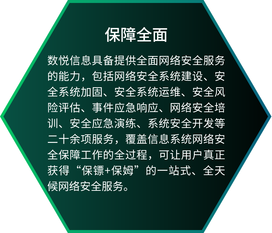 安全体系