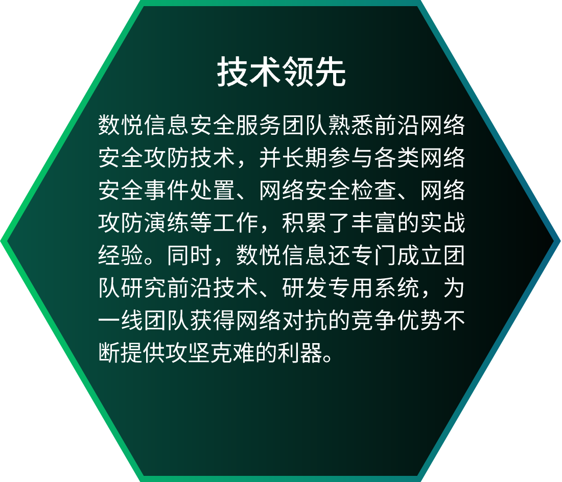 自主研发