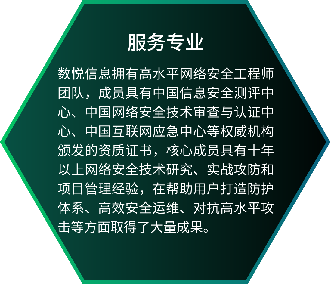 行业认可