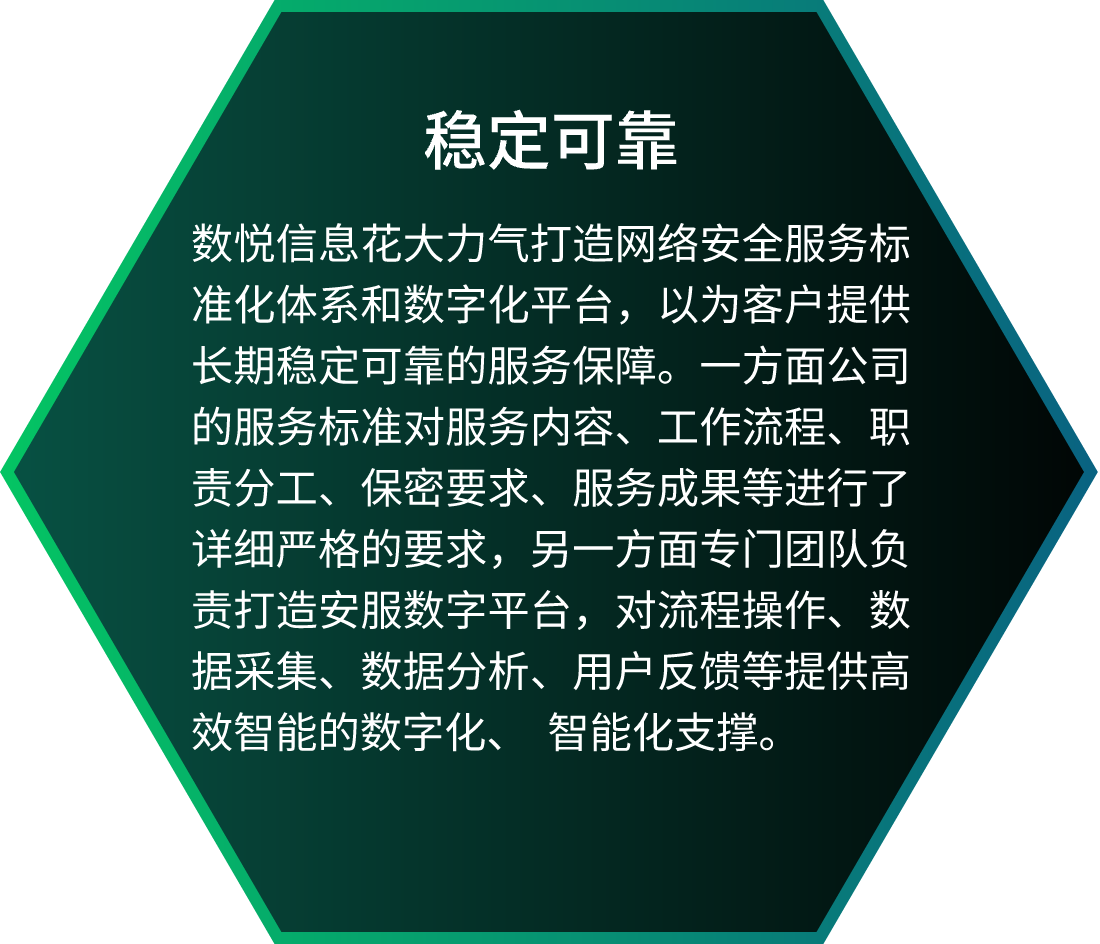 服务保障